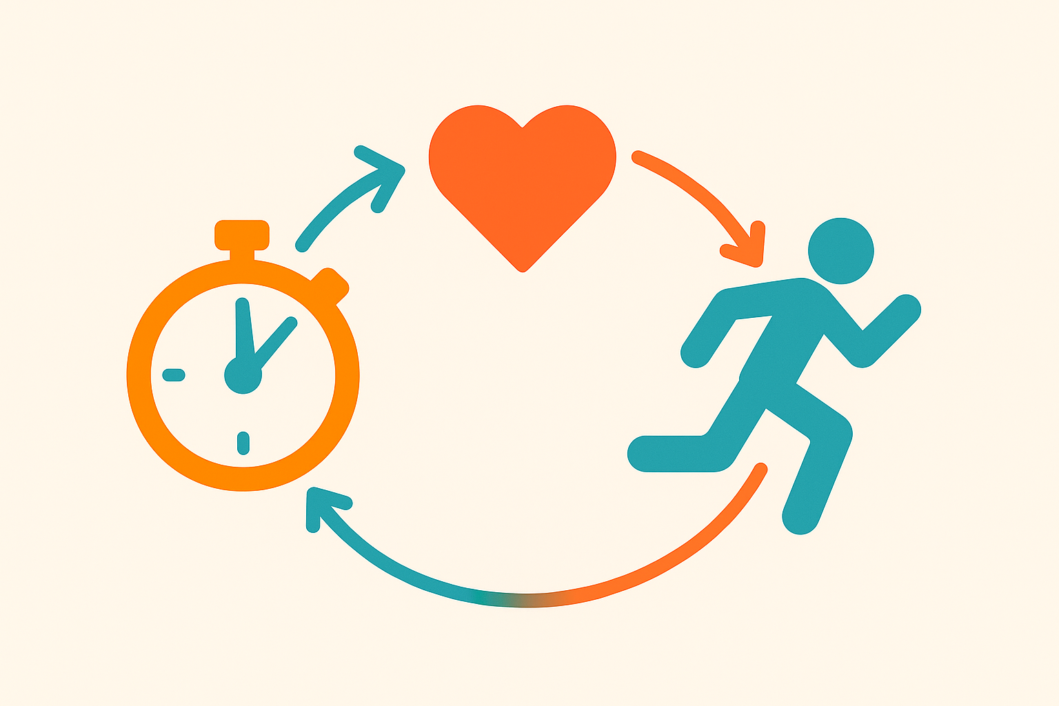 HIIT тренировка - интензивни интервали